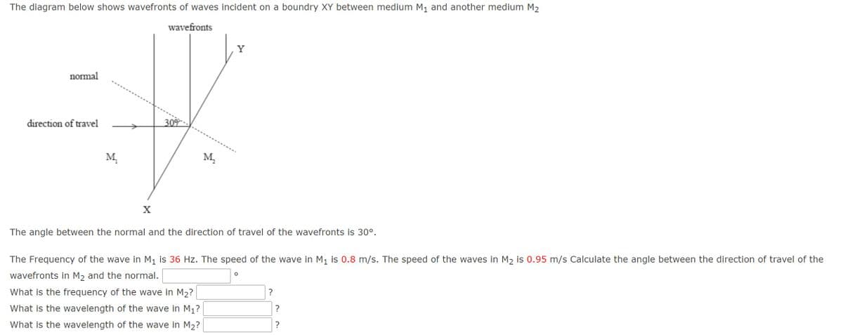 The diagram below shows wavefronts of waves incident on a boundry XY between medium M, and another medium M2
wavefronts
Y
normal
direction of travel
309
M,
M,
The angle between the normal and the direction of travel of the wavefronts is 30°.
The Frequency of the wave in M1 is 36 Hz. The speed of the wave in M1 is 0.8 m/s. The speed of the waves in M2 is 0.95 m/s Calculate the angle between the direction of travel of the
wavefronts in M2 and the normal.
What is the frequency of the wave in M2?
?
What is the wavelength of the wave in M1?
What is the wavelength of the wave in M2?
