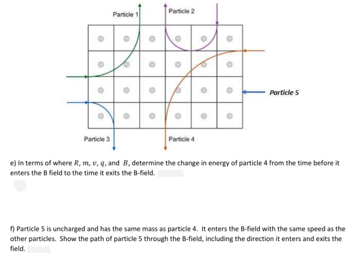 Particle 2
Particle 1
Particle 5
Particle 3
Particle 4
e) In terms of where R, m, v, q, and B, determine the change in energy of particle 4 from the time before it
enters the B field to the time it exits the B-field.
f) Particle 5 is uncharged and has the same mass as particle 4. It enters the B-field with the same speed as the
other particles. Show the path of particle 5 through the B-field, including the direction it enters and exits the
field.

