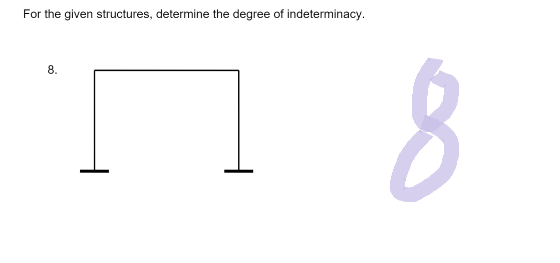 For the given structures, determine the degree of indeterminacy.
8.
8