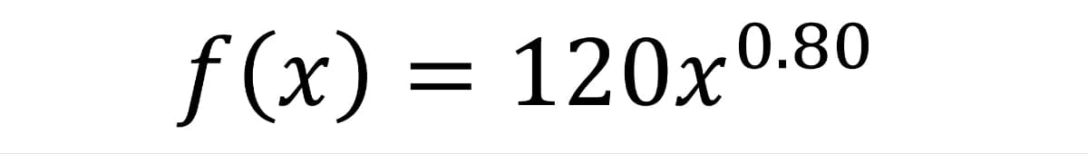 f(x)
=
120x0.80