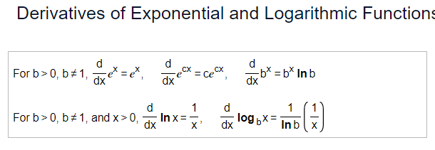 Derivatives of Exponential and Logarithmic Functions
d
For b> 0, b1, dx
-ex = e*,
cx = cecx
d
xbx = bx Inb
dx
dx
d
1
d
1
For b> 0, b #1, and x>0,
Inx=
log bx=
dx
X'
dx
In b
(})