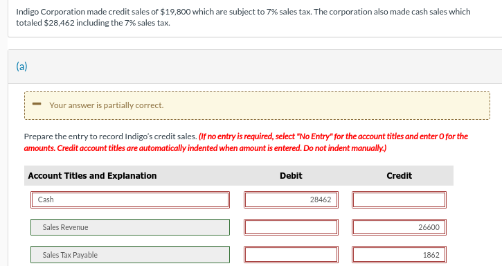 Indigo Corporation made credit sales of $19,800 which are subject to 7% sales tax. The corporation also made cash sales which
totaled $28,462 including the 7% sales tax.
(a)
Your answer is partially correct.
Prepare the entry to record Indigo's credit sales. (If no entry is required, select "No Entry" for the account titles and enter o for the
amounts. Credit account titles are automatically indented when amount is entered. Do not indent manually.)
Account Titles and Explanation
Cash
Sales Revenue
Sales Tax Payable
Debit
28462
Credit
26600
1862