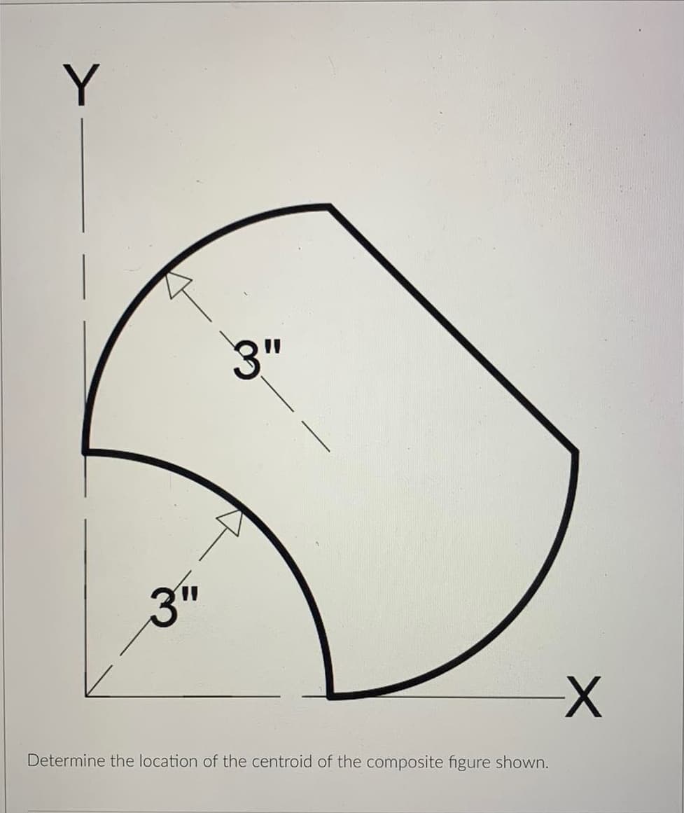 Y
3"
3"
Determine the location of the centroid of the composite figure shown.
