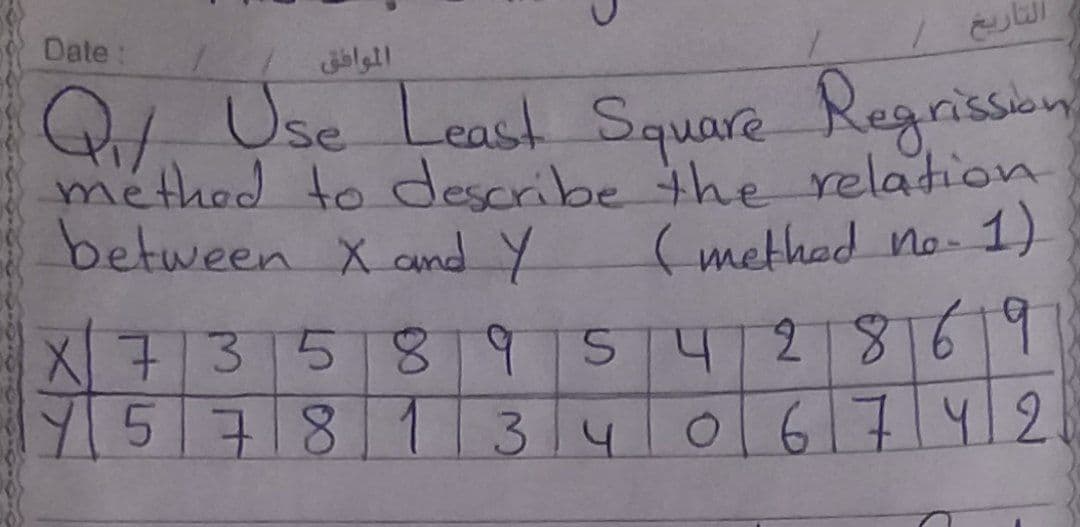 Date
Q Use Least Square Regrission
method to describe the relation
between X and Y
(methed no- 1)
X
7358 9542 8169
5 81
3 4
06742
