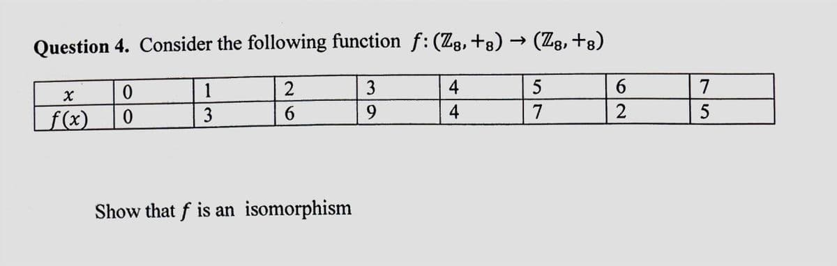 Question 4. Consider the following function f: (Z8, +8) → (Z8, +8)
0
3
0
9
X
f(x)
1
3
2
6
Show that f is an isomorphism
4
4
5
7
6
2
7
5