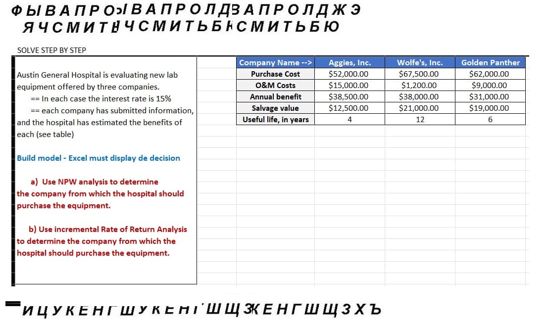 ФЫ В А П Р О ВАПРОЛДВА ПРОЛДЖЭ
ЯЧСМИТНЧСМИТЬБНСМИТЬБю
SOLVE STEP BY STEP
Austin General Hospital is evaluating new lab
equipment offered by three companies.
== In each case the interest rate is 15%
== each company has submitted information,
and the hospital has estimated the benefits of
each (see table)
Build model - Excel must display de decision
a) Use NPW analysis to determine
the company from which the hospital should
purchase the equipment.
b) Use incremental Rate of Return Analysis
to determine the company from which the
hospital should purchase the equipment.
Company Name -->
Purchase Cost
O&M Costs
Annual benefit
Salvage value
Useful life, in years
Aggies, Inc.
$52,000.00
$15,000.00
$38,500.00
$12,500.00
4
ИЦУКЕНГ ШУКЕНГ Ш Щ ЗКЕНГШЩЗХъ
Wolfe's, Inc.
$67,500.00
$1,200.00
$38,000.00
$21,000.00
12
Golden Panther
$62,000.00
$9,000.00
$31,000.00
$19,000.00
6