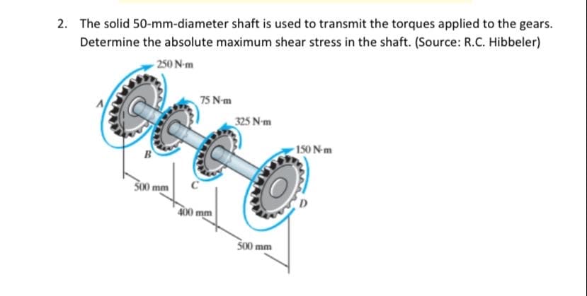 2. The solid 50-mm-diameter shaft is used to transmit the torques applied to the gears.
Determine the absolute maximum shear stress in the shaft. (Source: R.C. Hibbeler)
250 N-m
75 N-m
325 N-m
B
150 N-m
300 mm
C
400 mm
500 mm
