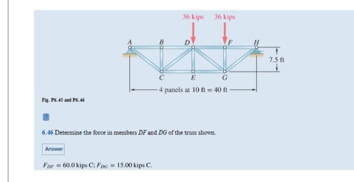 Fig. P6.45 and P6.46
36 kips 36 kips
Answer
For = 60.0 kips C; FDG = 15.00 kips C.
E
G
4 panels at 10 ft = 40 ft
6.46 Determine the force in members DF and DG of the truss shown.
7.5 ft