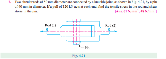 7. Two circular rods of 50 mm diameter are connected by a knuckle joint, as shown in Fig. 4.21, by a pin
of 40 mm in diameter. If a pull of 120 kN acts at each end, find the tensile stress in the rod and shear
stress in the pin.
[Ans. 61 N/mm²; 48 N/mm²|
Rod (1)
Rod (2)
Pin
Fig. 4.21
