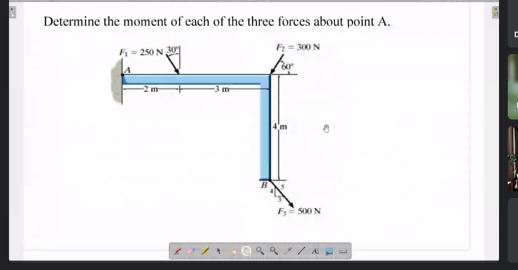 Determine the moment of each of the three forces about point A.
F = 250 N 30
F= 300 N
m
500 N
/ A
