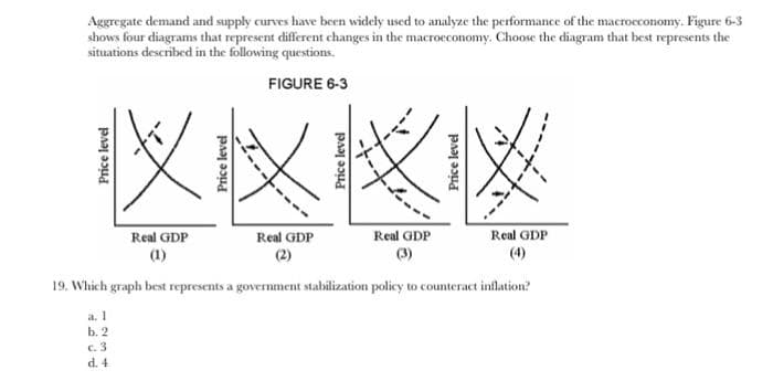 Aggregate demand and supply curves have been widely used to analyze the performance of the macroeconomy. Figure 6-3
shows four diagrams that represent different changes in the macroeconomy. Choose the diagram that best represents the
situations described in the following questions.
FIGURE 6-3
Real GDP
(1)
Real GDP
(2)
Real GDP
(3)
Real GDP
(4)
19. Which graph best represents a government stabilization policy to counteract inflation?
a. 1
b. 2
c. 3
d. 4
