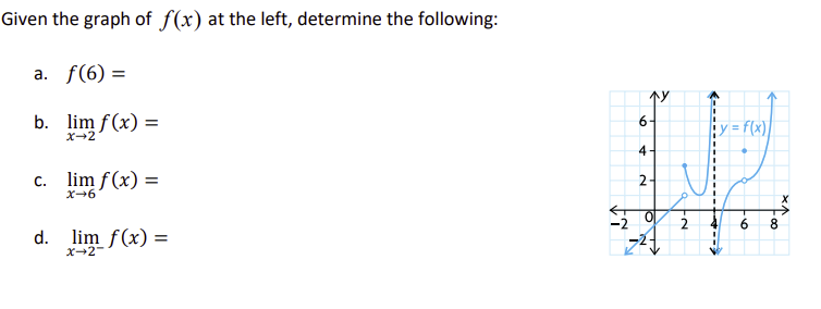 Given the graph of f(x) at the left, determine the following:
a. f(6)=
b. lim f(x) =
x+2
C.
lim f(x) =
x-6
d. lim f(x) =
x-2-
6-
y = f(x)
4-
2-
ΟΙ
2
-~
x
2
6
8