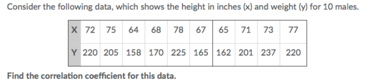 Consider the following data, which shows the height in inches (x) and weight (y) for 10 males
X 72 75 64 68 78 6765 71 73 77
Y 220 205 158 170 225 165 162 201 237 220
rir
Find the correlation coefficient for this data.
