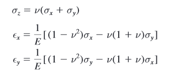 σ, ν(σχ + σ )
:[(1 - ν)σ,- ν1 + ν) σ,]
Ey
[(1 – v)o, – u(1 + v)o,]
