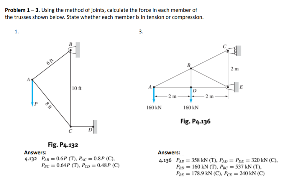 Problem 1- 3. Using the method of joints, calculate the force in each member of
the trusses shown below. State whether each member is in tension or compression.
1.
3.
B
6 ft
B
2 m
10 ft
A
E
D
2 m
2 m
160 kN
160 kN
Fig. P4.136
C
D
Fig. P4.132
Answers:
Answers:
4.132 PAB = 0.6P (T), PẠC = 0.8P (C),
4.136 PAB = 358 kN (T), PAD = Pde = 320 kN (C),
Ped = 160 kN (T), PBC = 537 kN (T),
PRE = 178.9 kN (C), PCE = 240 kN (C)
Рвс — 0.64Р (T), РСD — 0.48Р (C)
