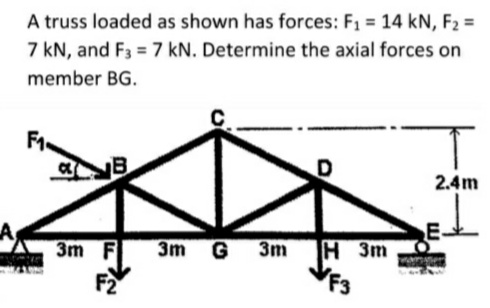 A truss loaded as shown has forces: F1 = 14 kN, F2 =
7 kN, and F3 = 7 kN. Determine the axial forces on
member BG.
F1.
B
2.4m
A
3m F
E-
H 3m
3m
3m
F2

