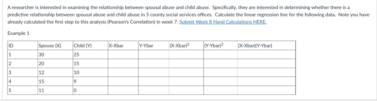 A researcher is interested in examining the relationship between spousal abuse and child abuse. Specifically, they are interested in determining whether there is a
predictive relationship between spousal abuse and child abuse in 5 county social services offices. Calculate the linear regression line for the following data. Note you have
already calculated the first step to this analysis (Pearson's Correlation) in week 7. Submit Week 8 Hand Calculations HERE.
Example 1
ID
1
2
3
4
Spouse (X)
30
20
12
15
11
Child (Y)
25
15
10
9
0
X-Xbar
Y-Ybar
(X-Xbar)²
(Y-Ybar) ²
(X-Xbar)(Y-Ybar)