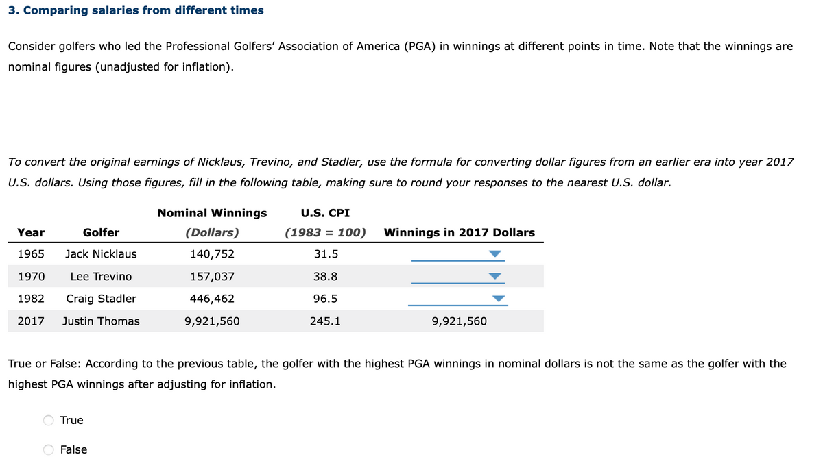 3. Comparing salaries from different times
Consider golfers who led the Professional Golfers' Association of America (PGA) in winnings at different points in time. Note that the winnings are
nominal figures (unadjusted for inflation).
To convert the original earnings of Nicklaus, Trevino, and Stadler, use the formula for converting dollar figures from an earlier era into year 2017
U.S. dollars. Using those figures, fill in the following table, making sure to round your responses to the nearest U.S. dollar.
Golfer
Year
1965 Jack Nicklaus
1970
Lee Trevino
1982
Craig Stadler
2017 Justin Thomas
True
Nominal Winnings
False
(Dollars)
140,752
157,037
446,462
9,921,560
U.S. CPI
(1983= 100)
31.5
38.8
96.5
245.1
Winnings in 2017 Dollars
True or False: According to the previous table, the golfer with the highest PGA winnings in nominal dollars is not the same as the golfer with the
highest PGA winnings after adjusting for inflation.
9,921,560