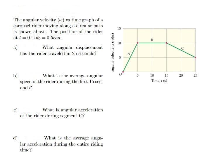 The angular velocity (w) vs time graph of a
carousel rider moving along a circular path
is shown above. The position of the rider
at t=0 is 0o = 0.5rad.
a)
What angular displacement
has the rider traveled in 25 seconds?
b)
What is the average angular
speed of the rider during the first 15 sec-
onds?
c)
What is angular acceleration
of the rider during segment C?
d)
What is the average angu-
lar acceleration during the entire riding
time?
angular velocity wo (rad/s)
15
10
51
O
A
5
B
10
15
Time, t(s)
n
20
25