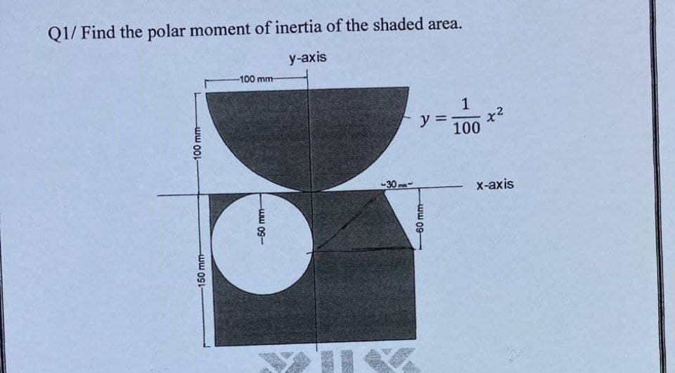 Q1/ Find the polar moment of inertia of the shaded area.
у-ахis
100 mm
%3D
100
-30
х-аxis
|
100 mm
ww O91-
-50 mm-
