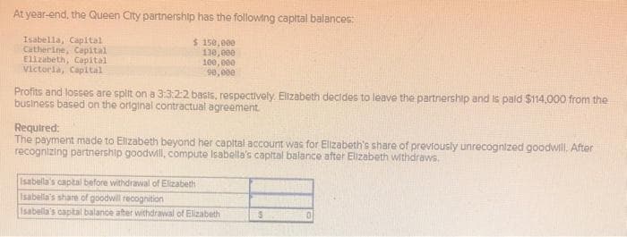 At year-end, the Queen City partnership has the following capital balances:
Isabella, Capital
Catherine, Capital
Elizabeth, Capital
Victoria, Capital
$ 150,000
130,000
100,000
90,000
Profits and losses are split on a 3:3:2:2 basis, respectively. Elizabeth decides to leave the partnership and is paid $114,000 from the
business based on the original contractual agreement.
Required:
The payment made to Elizabeth beyond her capital account was for Elizabeth's share of previously unrecognized goodwill. After
recognizing partnership goodwill, compute Isabella's capital balance after Elizabeth withdraws.
Isabella's capital before withdrawal of Elizabeth
Isabella's share of goodwill recognition
Isabella's capital balance after withdrawal of Elizabeth
S
0