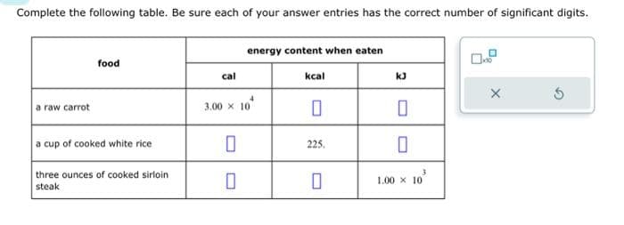 Complete the following table. Be sure each of your answer entries has the correct number of significant digits.
a raw carrot
food
a cup of cooked white rice
three ounces of cooked sirloin
steak
cal
energy content when eaten
3.00 × 10
0
0
kcal
10
225.
kJ
0
0
10³
1.00×10
X