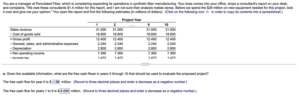 You are a manager at Percolated Fiber, which is considering expanding its operations in synthetic fiber manufacturing. Your boss comes into your office, drops a consultant's report on your desk,
and complains, "We owe these consultants $1.4 million for this report, and I am not sure their analysis makes sense. Before we spend the $28 million on new equipment needed for this project, look
it over and give me your opinion." You open the report and find the following estimates (in millions of dollars): (Click on the following icon in order to copy its contents into a spreadsheet.)
Project Year
Sales revenue
- Cost of goods sold
= Gross profit
- General, sales, and administrative expenses
- Depreciation
= Net operating income
- Income tax
1
31.000
18.600
12.400
2.240
2.800
7.360
1.472
2
31.000
18.600
12.400
2.240
2.800
7.360
1.472
9
31.000
18.600
12.400
2.240
2.800
7.360
1.472
10
31.000
18.600
12.400
2.240
2.800
7.360
1.472
a. Given the available information, what are the free cash flows in years 0 through 10 that should be used to evaluate the proposed project?
The free cash flow for year 0 is $ -39 million. (Round to three decimal places and enter a decrease as a negative number.)
The free cash flow for years 1 to 9 is $8.688 million. (Round to three decimal places and enter a decrease as a negative number.)
