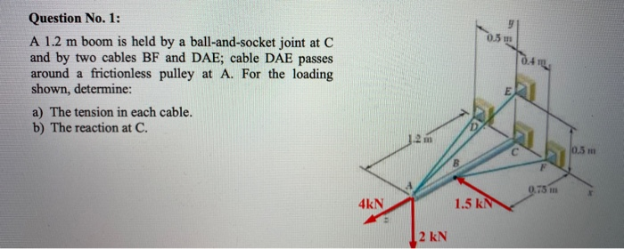 Question No. 1:
A 1.2 m boom is held by a ball-and-socket joint at C
and by two cables BF and DAE; cable DAE passes
around a frictionless pulley at A. For the loading
shown, determine:
a) The tension in each cable.
b) The reaction at C.
4kN
2 kN
0.5 m
1.5 kN
E
0.4
0.75 m
0.5 m