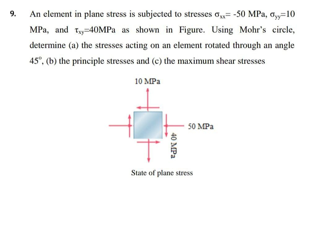 9.
An element in plane stress is subjected to stresses ox= -50 MPa, Oyy=10
MPa, and ty=40MPA as shown in Figure. Using Mohr's circle,
determine (a) the stresses acting on an element rotated through an angle
45°, (b) the principle stresses and (c) the maximum shear stresses
10 MPa
50 MPa
State of plane stress
40 MPa
