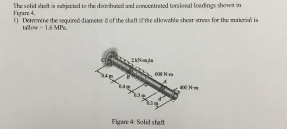 The solid shaft is subjected to the distributed and concentrated torsional loadings shown in
Figure 4.
1) Determine the required diameter d of the shaft if the allowable shear stress for the material is
tallow= 1.6 MPa.
04 m
04m
2 kN-m/m
600 N-m
03 m
Figure 4: Solid shaft
400 N-m