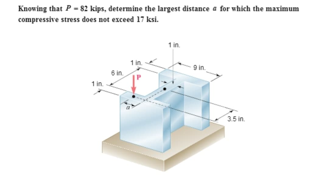 Knowing that P = 82 kips, determine the largest distance a for which the maximum
compressive stress does not exceed 17 ksi.
1 in.
6 in.
1 in.
P
1 in.
9 in.
3.5 in.