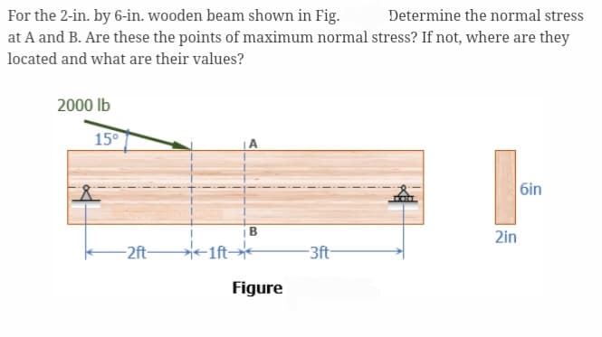For
Determine the normal stress
the 2-in. by 6-in. wooden beam shown in Fig.
at A and B. Are these the points of maximum normal stress? If not, where are they
located and what are their values?
2000 lb
15⁰
-2ft-
1ft-
Figure
-3ft-
2in
6in