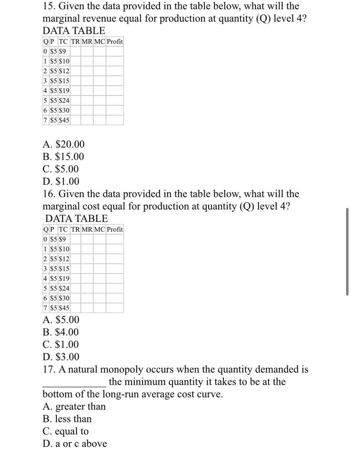 15. Given the data provided in the table below, what will the
marginal revenue equal for production at quantity (Q) level 4?
DATA TABLE
QP TC TR MR MC Profit
0 $5 $9
1 $5 $10
2 $5 $12
3 $5 $15
4 $5 $19
5 $5 $24
6 $5 $30
7 $5 $45
A. $20.00
B. $15.00
C. $5.00
D. $1.00
16. Given the data provided in the table below, what will the
marginal cost equal for production at quantity (Q) level 4?
DATA TABLE
QP TC TR MR MC Profit
0 $5 $9
1 $5 $10
2 $5 $12
3 $5 $15
4 $5 $19
5 $5 $24
6 $5 $30
7 $5 $45
A. $5.00
B. $4.00
C. $1.00
D. $3.00
17. A natural monopoly occurs when the quantity demanded is
the minimum quantity it takes to be at the
bottom of the long-run average cost curve.
A. greater than
B. less than
C. equal to
D. a or c above