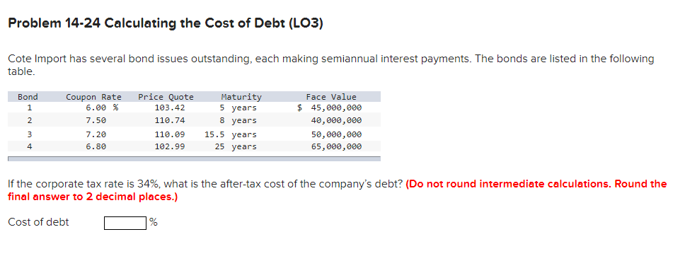 Problem 14-24 Calculating the Cost of Debt (LO3)
Cote Import has several bond issues outstanding, each making semiannual interest payments. The bonds are listed in the following
table.
Bond
1
2
3
4
Coupon Rate
6.00 %
7.50
7.20
6.80
Price Quote
103.42
110.74
110.09
102.99
Cost of debt
Maturity
5 years
8 years
%
15.5 years
25 years
Face Value
$ 45,000,000
40,000,000
If the corporate tax rate is 34%, what is the after-tax cost of the company's debt? (Do not round intermediate calculations. Round the
final answer to 2 decimal places.)
50,000,000
65,000,000