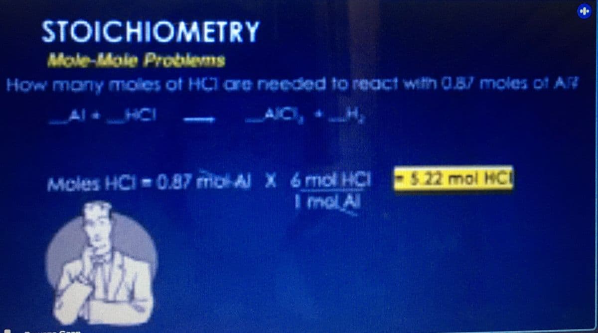 STOICHIOMETRY
Mole-Mole Problems
How many moles of HC) are needed to react with 0.87 moles of AR
Al+HCI
AICI, + H₂
Moles HC1=0.87 mol-AJ X 6 mol HCI-5.22 mol HCI
I mol Al