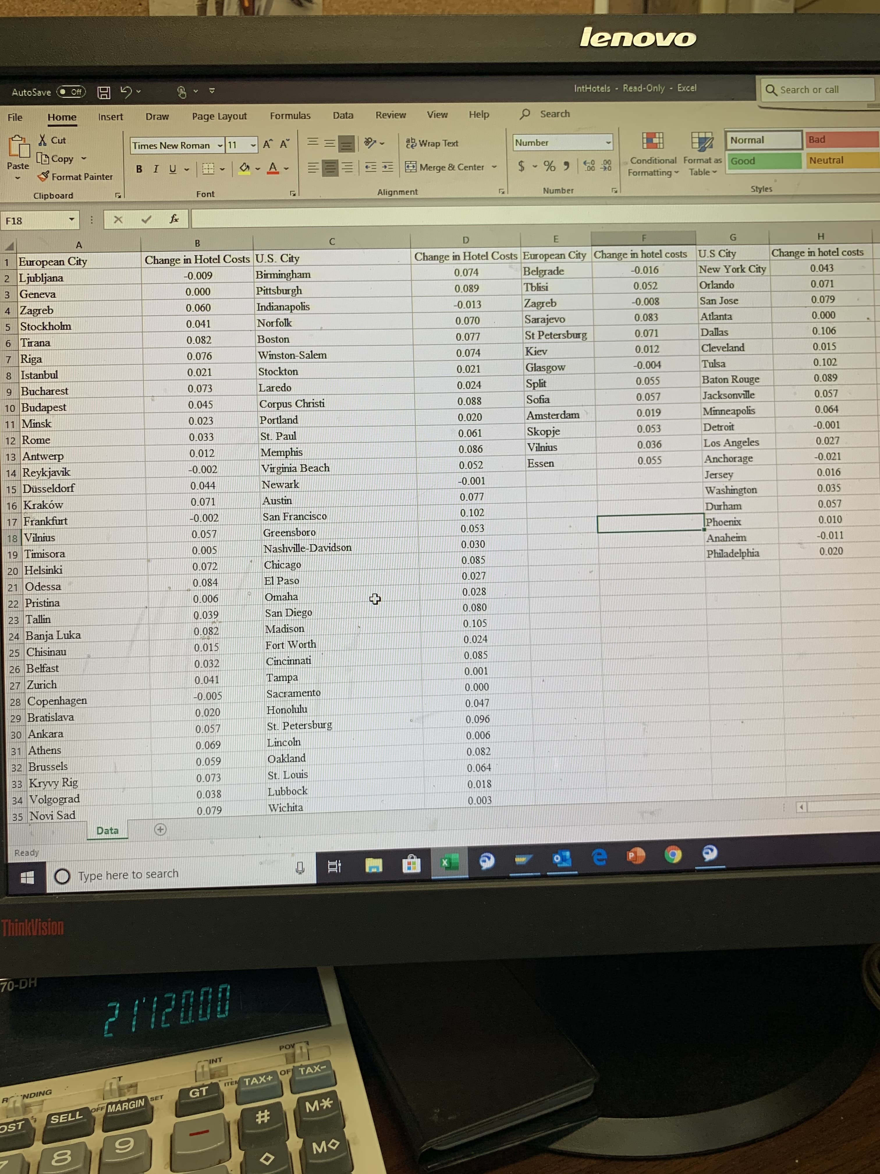 lenovo
AutoSave
Off
IntHotels Read-Only Excel
a Search or call
File
Home
Insert
Draw
Page Layout
Formulas
Data
Review
View
Help
Search
XCut
Times New Roman
A A
11
e Wrap Text
Number
Normal
Bad
旧Copy
V
Paste
BI U
A-
Conditional Format as Good
Formatting Table
$ -% 9 030
Merge & Center
V
Y
Neutral
Format Painter
Clipboard
Font
Alignment
Number
Styles
F18
X
A
B
C
D
E
F
G
H
1 European City
2 Ljubljana
3 Geneva
Change in Hotel Costs U.S. City
Birmingham
Pittsburgh
Indianapolis
Change in Hotel Costs European City Change in hotel costs
Belgrade
Tblisi
U.S City
New York City
Orlando
Change in hotel costs
-0.009
0.074
-0.016
0.043
0.000
0.089
0.052
0.071
4 Zagreb
5 Stockholm
0.060
Zagreb
Sarajevo
St Petersburg
-0.013
San Jose
Atlanta
-0.008
0.079
Norfolk
0.041
0.070
0.083
0.000
6 Tirana
0.082
Boston
0.071
0.077
Dallas
0.106
7 Riga
8 Istanbul
9 Bucharest
0.076
Winston-Salem
Cleveland
Kiev
0.074
0.012
0.015
0.021
Stockton
Tulsa
Glasgow
Split
-0.004
0.021
0.102
0.073
Laredo
Baton Rouge
0.055
0.024
0.089
10 Budapest
11 Minsk
0.045
Jacksonville
Corpus Christi
0.057
Sofia
0.088
0.057
0.023
Minneapolis
Portland
Amsterdam
0.064
0.019
0.020
12 Rome
0.033
Detroit
St. Paul
Skopje
0.053
-0.001
0.061
13 Antwerp
14 Reykjavik
15 Düsseldorf
Memphis
Virginia Beach
Newark
Los Angeles
Anchorage
Jersey
Washington
0.012
Vilnius
0.036
0.027
0.086
-0.002
Essen
-0.021
0.055
0.052
0.044
0.016
-0.001
16 Kraków
17 Frankfurt
0.035
Austin
0.071
0.077
Durham
0.057
-0.002
San Francisco
0.102
Phoenix
18 Vilnius
19 Timisora
0.010
Greensboro
0.057
0.053
-0.011
Anaheim
Nashville-Davidson
0.030
0.005
Philadelphia
0.020
Chicago
0.072
20 Helsinki
0.085
0.027
El Paso
21 Odessa
0.084
0.028
0.006
Omaha
22 Pristina
San Diego
Madison
0.080
23 Tallin
0.039
0.105
24 Banja Luka
25 Chisinau
0.082
0.024
Fort Worth
0.015
0.085
Cincinnati
0.032
26 Belfast
0.001
Tampa
0.041
27 Zurich
0.000
Sacramento
28 Copenhagen
29 Bratislava
-0.005
0.047
Honolulu
0.020
0.096
St. Petersburg
30 Ankara
31 Athens
0.057
0.006
Lincoln
0.069
0.082
Oakland
0.059
32 Brussels
0.064
St. Louis
33 Кгyvy Rig
34 Volgograd
35 Novi Sad
0.073
0.018
Lubbock
0.038
0.003
Wichita
0.079
Data
Ready
e
X
Type here to search
ThinkVision
70-DH
212000
POV
INT
TAX-
OF
ITEM TAX+
GT
R NDING
M*
OFF MARGIN SET
SELL
#
OST
MO
