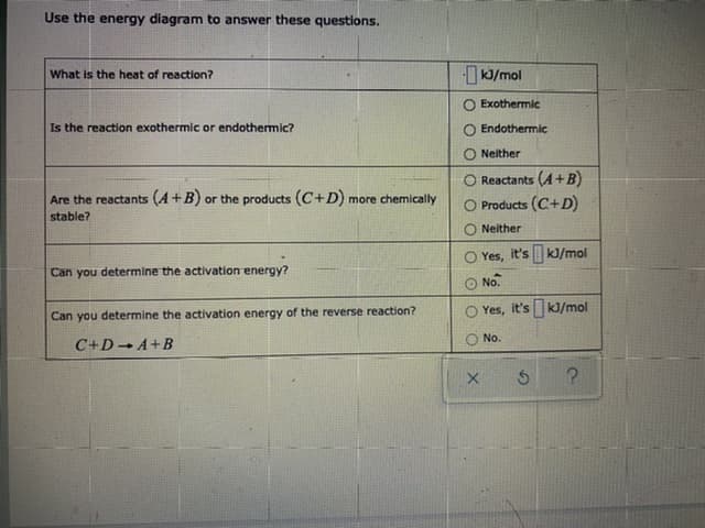 Use the energy diagram to answer these questions.
What is the heat of reaction?
O K/mol
Exothermic
Is the reaction exothermic or endothermic?
Endothermic
Neither
Reactants (A+B)
Are the reactants (A+B) or the products (C+D) more chemically
O Products (C+D)
stable?
Neither
Yes, it's kJ/mol
Can you determine the activation energy?
No.
O Yes, it's kJ/mol
Can you determine the activation energy of the reverse reaction?
O No.
C+D A+B
