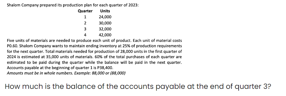 Shalom Company prepared its production plan for each quarter of 2023:
Units
24,000
Quarter
1
2
3
4
42,000
Five units of materials are needed to produce each unit of product. Each unit of material costs
PO.60. Shalom Company wants to maintain ending inventory at 25% of production requirements
for the next quarter. Total materials needed for production of 28,000 units in the first quarter of
2024 is estimated at 35,000 units of materials. 60% of the total purchases of each quarter are
estimated to be paid during the quarter while the balance will be paid in the next quarter.
Accounts payable at the beginning of quarter 1 is P38,400.
Amounts must be in whole numbers. Example: 88,000 or (88,000)
How much is the balance of the accounts payable at the end of quarter 3?
30,000
32,000