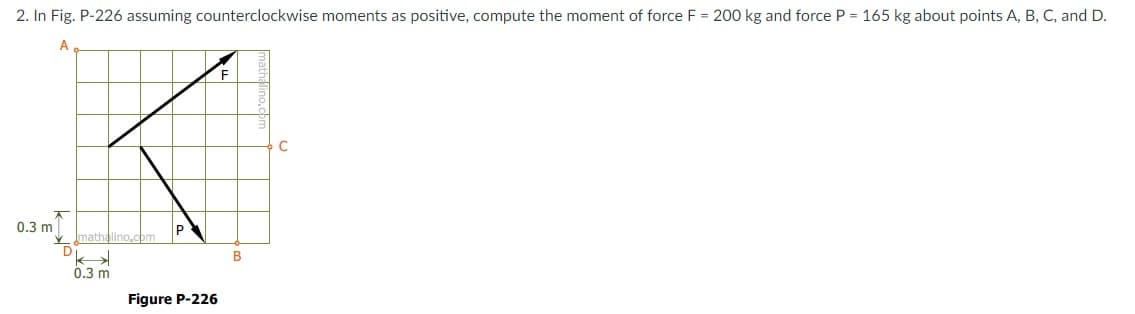 2. In Fig. P-226 assuming counterclockwise moments as positive, compute the moment of force F = 200 kg and force P = 165 kg about points A, B, C, and D.
0.3 m
P
Imathalino,com
0.3 m
Figure P-226
