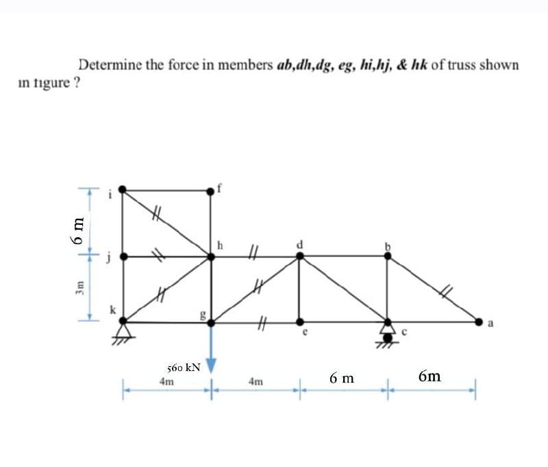 Determine the force in members ab,dh,dg, eg, hi,hj, & hk of truss shown
in figure?
h
6m
6 m
3m
g
560 kN
4m
+
4m
+
6 m
+