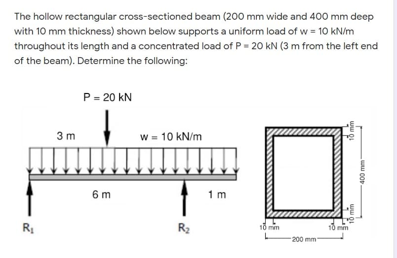 The hollow rectangular cross-sectioned beam (200 mm wide and 400 mm deep
with 10 mm thickness) shown below supports a uniform load of w = 10 kN/m
throughout its length and a concentrated load of P = 20 kN (3 m from the left end
of the beam). Determine the following:
P = 20 kN
3 m
w = 10 kN/m
6 m
1 m
R1
R2
10 mm
10 mm
200 mm
10 mm
10 mm
400 mm-
