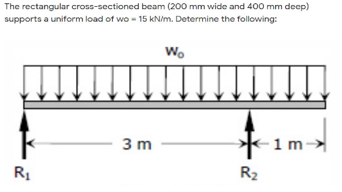 The rectangular cross-sectioned beam (200 mm wide and 400 mm deep)
supports a uniform load of wo = 15 kN/m. Determine the following:
W.
*1m-
3 m
R1
R2
