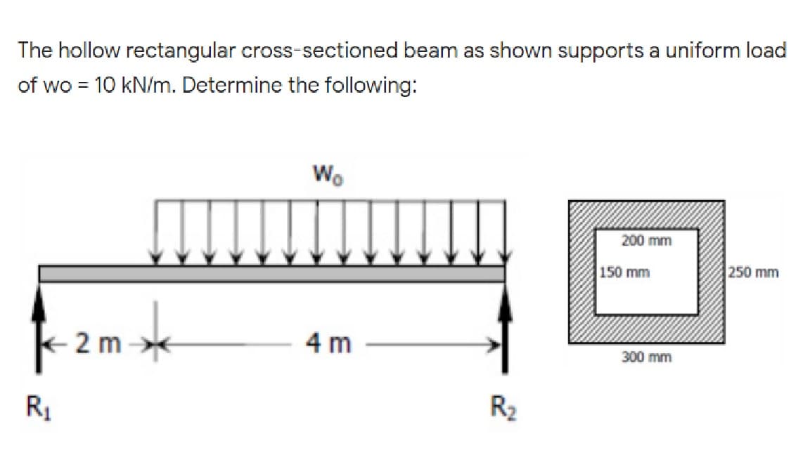The hollow rectangular cross-sectioned beam as shown supports a uniform load
of wo = 10 kN/m. Determine the following:
Wo
200 mm
150 mm
250 mm
2 m
4 m
300 mm
R1
R2
