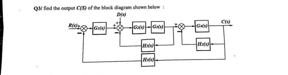 Q3/ find the output C(S) of the block diagram shown below :
D(s)
R(S)+(
G1(s)
G2(s) G3(s)
H1(s)
H3(s)
G4(s)
H2(s)
C(s)