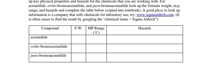up key physical properties and hazards for the chemicals that you are working with. For
acetanilide, ortho-bromoacetanilide, and para-bromoacetanilide look up the formula weight, m.p.
range, and hazards and complete the table below (copied into notebook). A good place to look up
information is a company that sells chemicals for laboratory use, try: www.sigmaaldrich.com. (It
is often easier to find the result by googling the "chemical name + Sigma Aldrich")
Compound
acetanilide
ortho-bromoacetanilide
para-bromoacetanilide
F.W.
MP Range
(°C)
Hazards