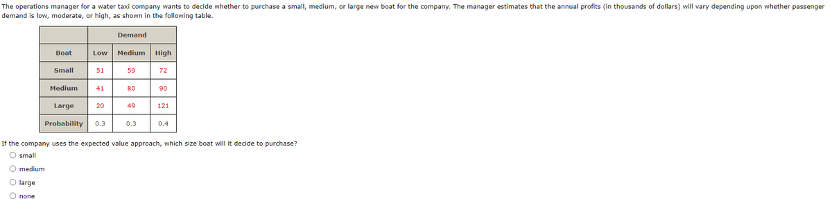 The operations manager for a water taxi company wants to decide whether to purchase a small, medium, or large new boat for the company. The manager estimates that the annual profits (in thousands of dollars) will vary depending upon whether passenger
demand is low, moderate, or high, as shown in the following table.
O O O O
O small
O medium
O large
Boat
Onone
Small
Medium
Large
Probability
Low Medium High
51
41
20
Demand
0.3
59
80
49
0.3
If the company uses the expected value approach, which size boat will it decide to purchase?
72
90
121
0.4