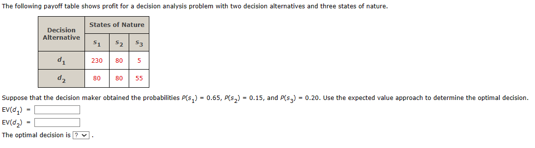 The following payoff table shows profit for a decision analysis problem with two decision alternatives and three states of nature.
Decision
Alternative
d₁
d₂
States of Nature
51 52 $3
230 80 5
80
80 55
Suppose that the decision maker obtained the probabilities P(5₁) = 0.65, P(S₂) = 0.15, and P(53) = 0.20. Use the expected value approach to determine the optimal decision.
EV(d₂) =
EV(d₂) =
The optimal decision is?.