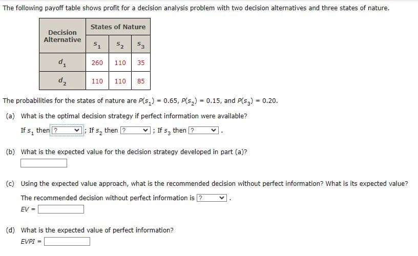 The following payoff table shows profit for a decision analysis problem with two decision alternatives and three states of nature.
Decision
Alternative
d₁
d₂
States of Nature
51
5₂ 53
260 110 35
110 110 85
The probabilities for the states of nature are P(S₁) = 0.65, P(S₂) = 0.15, and P(s) = 0.20.
(a) What is the optimal decision strategy if perfect information were available?
If s, then?
;If s₂ then 2
✓; If s₂ then ?
(b) What is the expected value for the decision strategy developed in part (a)?
(c) Using the expected value approach, what is the recommended decision without perfect information? What is its expected value?
The recommended decision without perfect information is ?
EV =
(d) What is the expected value of perfect information?
EVPI =