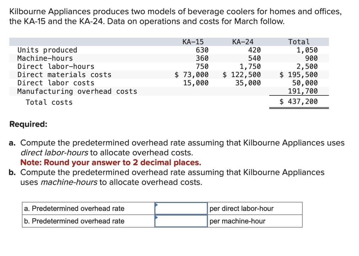 Kilbourne Appliances produces two models of beverage coolers for homes and offices,
the KA-15 and the KA-24. Data on operations and costs for March follow.
Units produced
Machine-hours
Direct labor-hours
Direct materials costs
Direct labor costs
Manufacturing
Total costs
overhead costs
KA-15
a. Predetermined overhead rate
b. Predetermined overhead rate
630
360
750
$ 73,000
15,000
KA-24
420
540
1,750
$ 122,500
35,000
Total
Required:
a. Compute the predetermined overhead rate assuming that Kilbourne Appliances uses
direct labor-hours to allocate overhead costs.
Note: Round your answer to 2 decimal places.
b. Compute the predetermined overhead rate assuming that Kilbourne Appliances
uses machine-hours to allocate overhead costs.
per direct labor-hour
per machine-hour
1,050
900
2,500
$ 195,500
50,000
191,700
$ 437,200