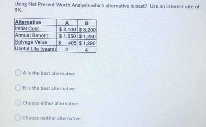 Using Net Present Worth Analysis which alternative is best? Use an interest rate of
8%.
Alternative
Initial Cost
Annual Benefit
$2,100 $3,200
$1,550 $ 1,250
405 $ 1,290
Salvage Value
%24
Useful Life (years)
2
4
OA is the best alternative
B is the best alternative
Choose either alternative
O Choose neither alternative
